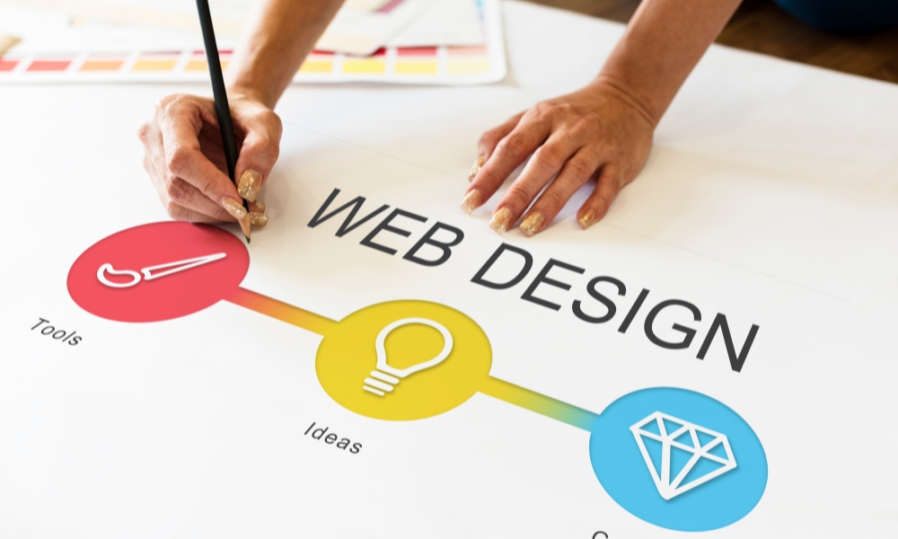 web-design-trends-every-business-must-know-in-2025